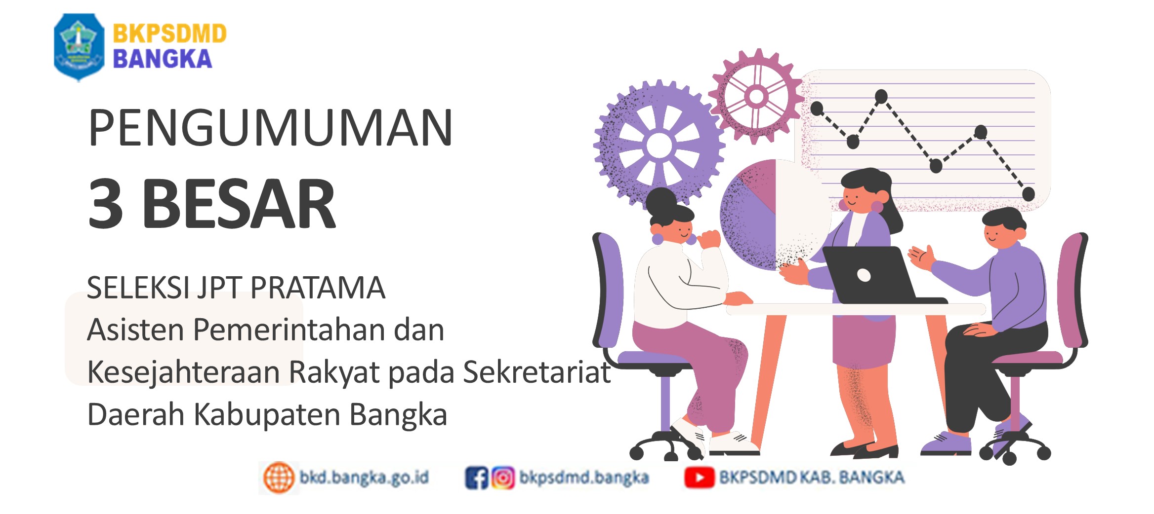 PENGUMUMAN 3 BESAR SELEKSI JPT PRATAMA ASISTEN PEMERINTAHAN DAN KESEJAHTERAAN RAKYAT PADA SEKRETARIA