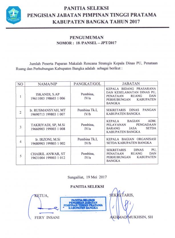PENGUMUMAN Jumlah Peserta Paparan Makalah RENSTRA pada Seleksi JPT Kadin PUPRHUB Kab. Bangka