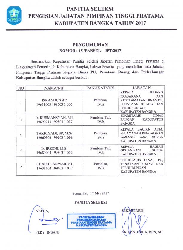 PENGUMUMAN Peserta yang Mendaftar Seleksi JPT Kadin PUPRHUB Kab. Bangka