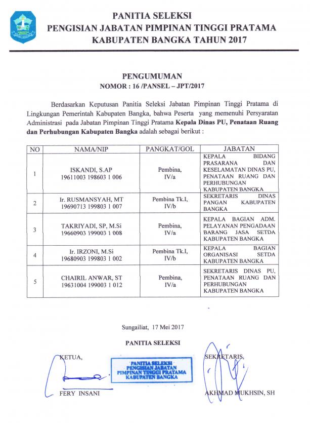 PENGUMUMAN Peserta yang Memenuhi Persyaratan Administrasi pada Seleksi JPT Kadin PUPRHUB Kab. Bangka