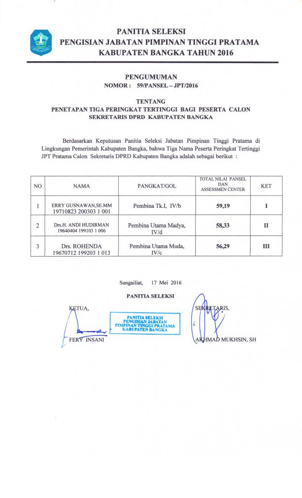 Penetapan Tiga Peringkat Tertinggi Bagi Peserta Calon Sekretaris DPRD Kabupaten Bangka