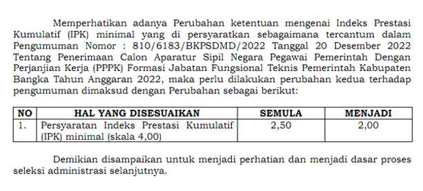 Perubahan Persyaratan IPK minimal Penerimaan CPPPK Fungsional Teknis Kab. Bangka Tahun 2022