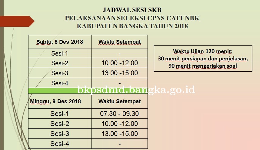 PENGUMUMAN PELAKSANAAN SKB CAT-UNBK KAB. BANGKA TAHUN 2018