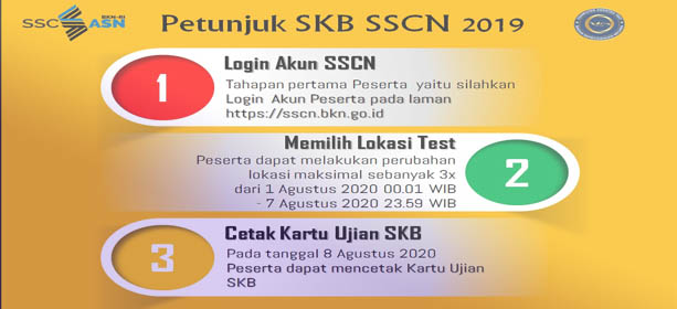 PENGUMUMAN Persiapan Pelaksanaan SKB CPNS Kab. Bangka Formasi Tahun 2019