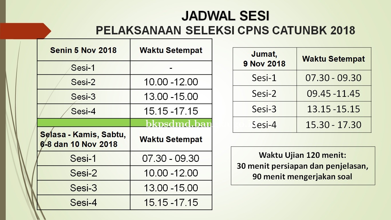 PENGUMUMAN PELAKSANAAN SKD CAT-UNBK KAB. BANGKA TAHUN 2018